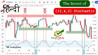 How To Trade Stochastic Oscillator Perfectly Hindi  Stochastic Se Paise Kaise Kamaye [upl. by Portie36]