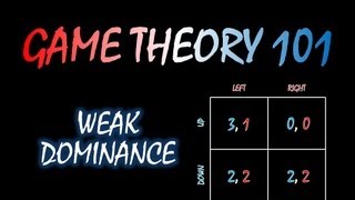 Game Theory 101 13 Weak Dominance [upl. by Netsruk438]