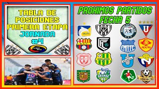 🔴LIGAPRO CALENDARIO FECHA 5 PRIMERA ETAPA LIGAPRO ECUADOR 2022  PROXIMOS PARTIDOS LIGAPRO FASE 1 [upl. by Yremrej]