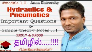 module 10  ME 8694  Hydraulics and Pneumatics R2017  Unit 1  Components of Hydraulic System [upl. by Dela]