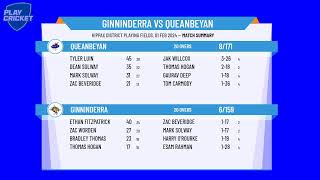 APC Mens 1st Grade Round 18  Ginninderra v Queanbeyan [upl. by Jeremias]