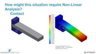 Understanding Linear and Non Linear FEA Using Inventor Nastran [upl. by O'Callaghan471]