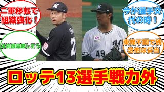 【反応集】ロッテ、東條ら13選手に戦力外通告！本前、森らには育成契約打診の可能性 ロッテ 戦力外通告 育成契約 ドラフト 選手整理 [upl. by Callida94]