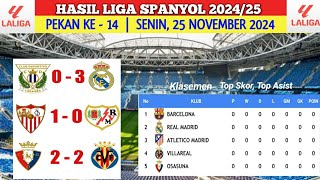 Hasil Liga Spanyol Tadi Malam Senin 25 November 2024  Leganes VS Real Madrid  Klasemen [upl. by Owades]