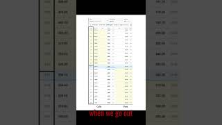 quotWhat is Delta in Options  Options Greeks Explained with Examplesquot Part 2 stockmarket trading [upl. by Eema]