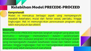 Precede Proceed Model [upl. by Bor]