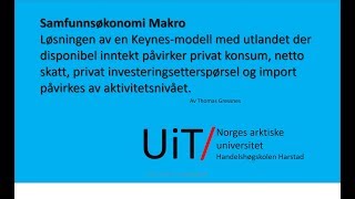 Utvidet multiplikatormodell med utlandet [upl. by Aihsema]