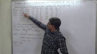 ANOVA  3  One Way Classification  Imp Exam Problem  With Coding [upl. by Chilton]