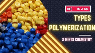 Types of polymerization Macromolecules [upl. by Ehav]