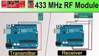 How 433 MHz RF Module Works amp Interfacing with Arduino [upl. by Levania]