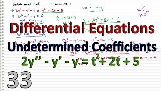 Differential Equations  33  Undetermined Coefficients At2BtC [upl. by Swanson318]