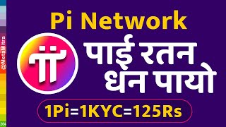 Indian Seller on Map of Pi  Pi Network New Update  pi ki kimat 1 pi ki kimat kitni hai PiFest [upl. by Bogosian]