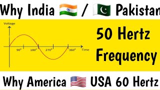 difference between 50 amp 60 Hertz frequency in hindi  50Hz और 60Hz का फर्क आसान भाषा में समझें [upl. by Rahmann]