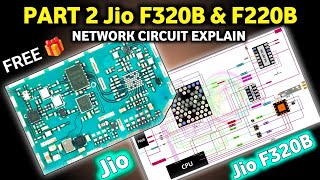 Jio F320B Network Running Problem Solution  F220B Running Solution [upl. by Stier]