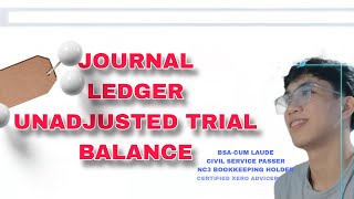 JOURNALIZING POSTING TO LEDGER AND PREPARATION OF UNADJUSTED TRIAL BALANCE [upl. by Arekahs]