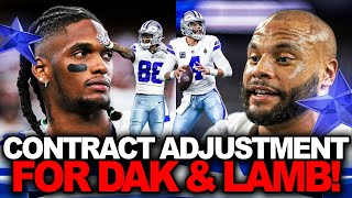 Dallas Cowboys Adjust Dak Prescott amp CeeDee Lambs Contracts What’s Changing for the Salary Cap [upl. by Parsaye510]