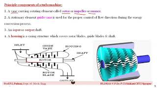 Lecture1 Turbomachines Introduction [upl. by Kcirde]