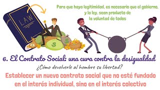 El Contrato Social de Rousseau FÁCIL El origen de la desigualdad voluntad general ley y gobierno [upl. by Daisy]