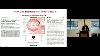 Hans Hasselbalch MD Inflammation in the MPNs [upl. by Porush954]