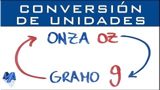 Convertir onza a gramo [upl. by Eimrots]