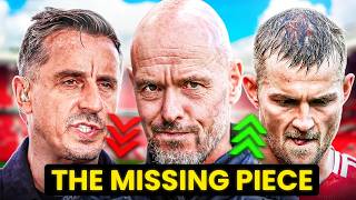 The Opportunity To Fix Ten Hag’s Biggest Man Utd Problem [upl. by Nellie]