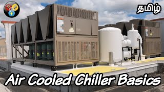 Air Cooled Chiller  Basics HVAC [upl. by Idona]