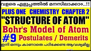 Bohr Model of Atom  Postulates  Demerits  Structure of atom class 11 in malayalam  Hydrogen atom [upl. by Amaral]