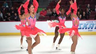 Event Recap  2024 US Synchronized Skating Championships [upl. by Ahsocin960]