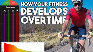 How Your Fitness Develops Overtime Cycling Tips For Beginners [upl. by Apple]