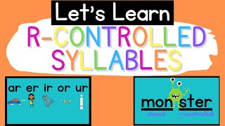 Rcontrolled Syllables Syllable Types [upl. by Arturo]