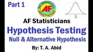 Hypothesis testing Part I in Urdu I AF Statisticians [upl. by Braynard]