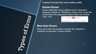 AQA GCSE Computer Science Error Handling  Topic 6 OLD COURSE [upl. by Hewet]