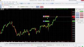 MultiCharts NET SE  Attaching Exit Strategies to PreExisting Positions [upl. by Tan275]