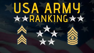 USA Army Ranking in order [upl. by Kutchins]