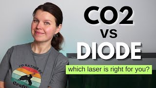 CO2 Laser vs Diode Laser  which one is right for you [upl. by Analise672]