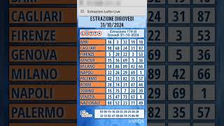 Estrazione lotto Giovedì 31 Ottobre 2024 lotto metodilotto 10elotto previsionilotto shorts [upl. by Harper]