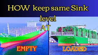 How Keeping Ships Level  Ballast Water System Marine Engineering Navel architecture ocean [upl. by Fania]