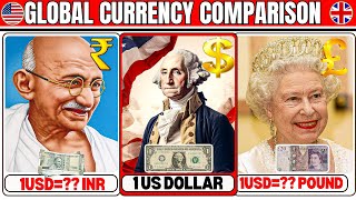 Global Currency Comparison with 1USD🤑💷💶🇪🇺 [upl. by Tannenbaum]