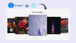 Responsive Slider  Swiper Slider 3DCoverflow Effect React JS [upl. by Egnalos5]