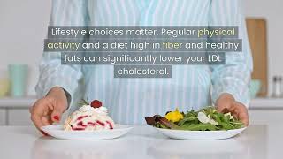 Cholesterol Myths vs Facts 🤔 [upl. by Kiehl86]