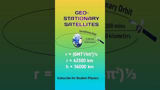 Physics Class 11 Geostationary Satellites [upl. by Maeve]