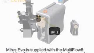 Mirus Evo Nanopump Microfluidic pump for shear flow studies [upl. by Edivad]