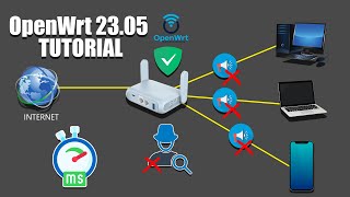 Bloquea los Anuncios de tu Red WIFI con OpenWrt 2305  AdGuard Home Tutorial para Principiantes [upl. by Enerehs]