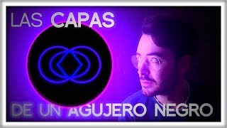 Las 4 Capas de un Agujero Negro REAL [upl. by Althea880]