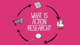 What is Action Research A Visual Explanation [upl. by Gebler]