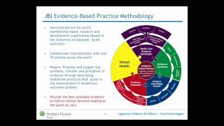 EvidenceBased Practice Improving Practice Improving Outcomes Part One [upl. by Karolina516]