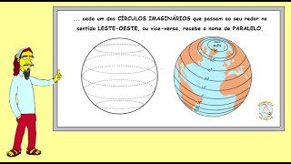 PARALELOS E LATITUDES  Aula  GEOGRAFIA DÁ VOLTAS [upl. by Akined]