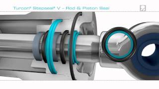 Stepseal® V prevents pressure trap in hydraulic cylinders  Trelleborg Sealing Solutions [upl. by Barlow186]