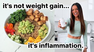 What I Eat in a Day on an AntiInflammatory Diet [upl. by Riabuz]