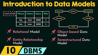 Introduction to Data Models [upl. by Zigmund]